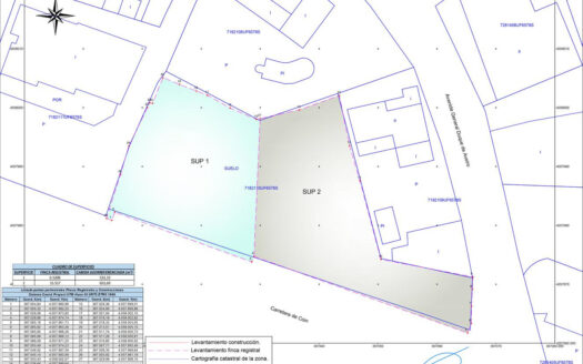 Parcela cerca de Churriana